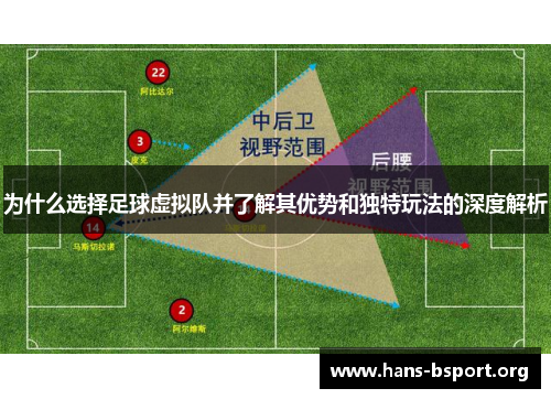 为什么选择足球虚拟队并了解其优势和独特玩法的深度解析 为什么选择足球虚拟队并了解其优势和独特玩法的深度解析