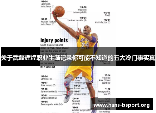 关于武磊辉煌职业生涯记录你可能不知道的五大冷门事实真 关于武磊辉煌职业生涯记录你可能不知道的五大冷门事实真