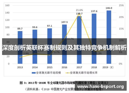 深度剖析英联杯赛制规则及其独特竞争机制解析